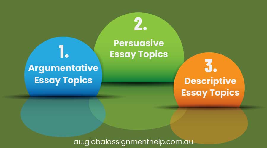 Different Types of Essay Topics