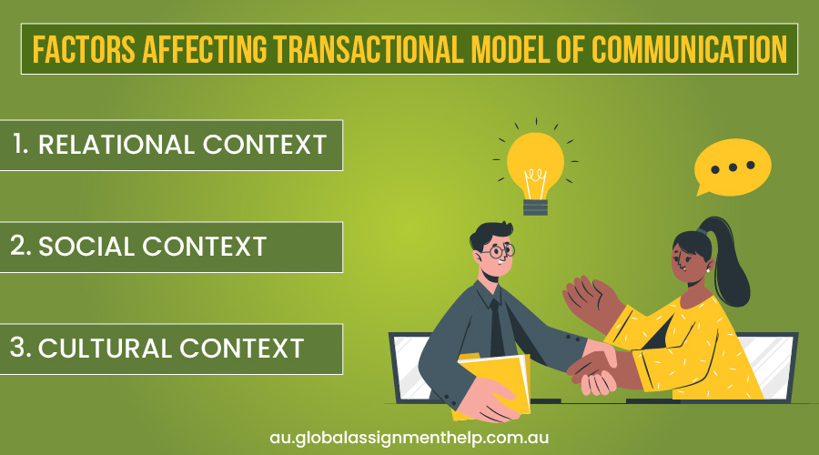 Factors Affecting Transactional Model of Communication