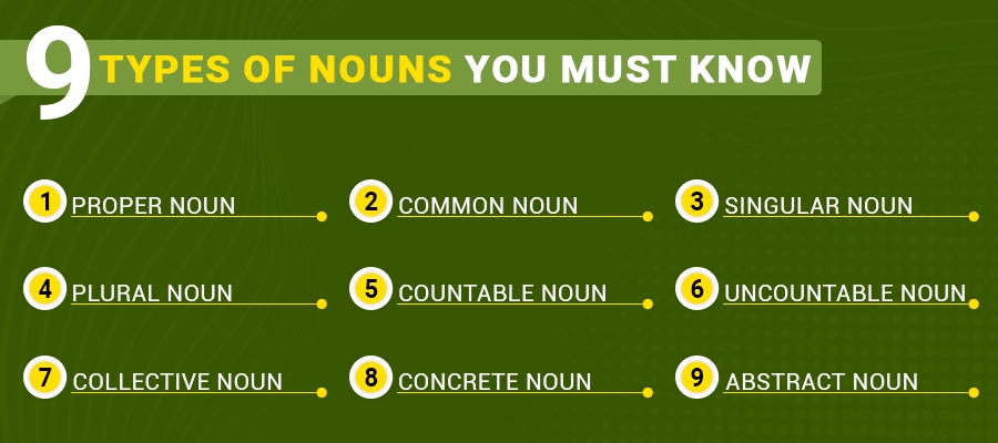 Types of Nouns