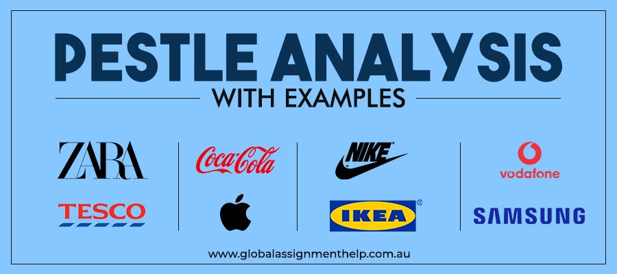 Pestle Analysis with Examples