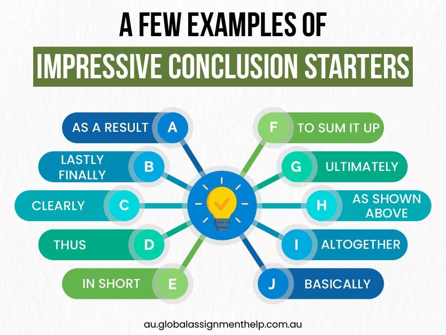 Impressive conclusion starters