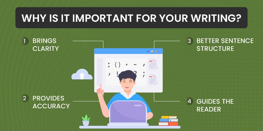 Why Is It Important for Your Writing 80