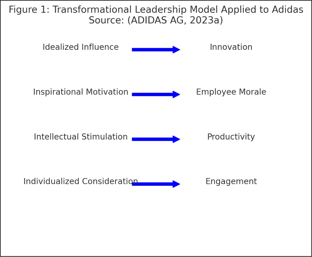 leadership1