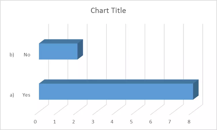 p71